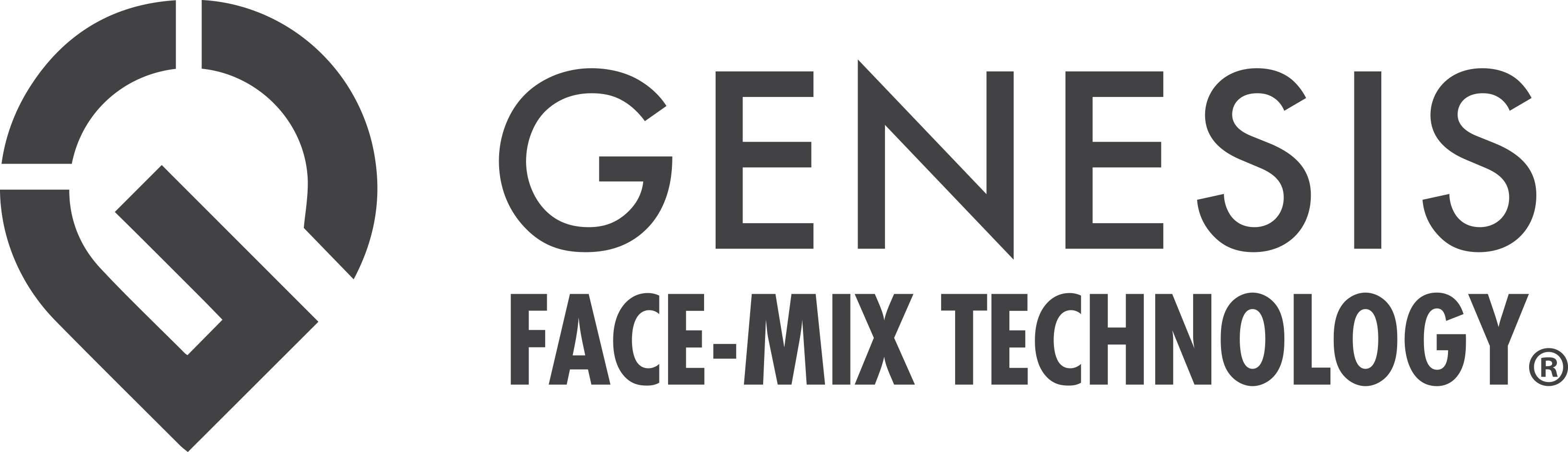 Genesis Face-Mix Technology