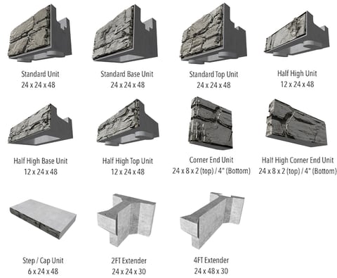 Magnum Stone Sizes & Dimensions