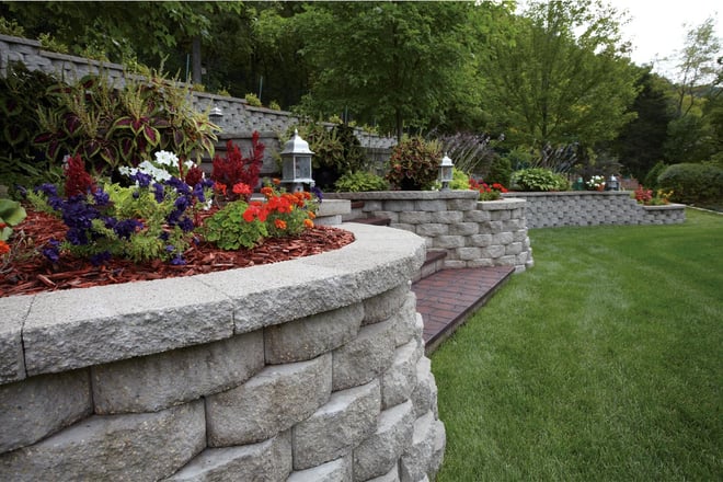 Tri-Split Splitface WINSTON<sup>®</sup> WALL SYSTEMS