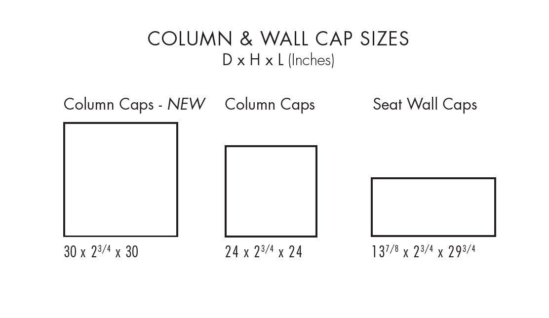 column and seat wall cap sizes