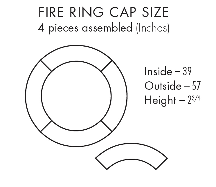 circle fire kit