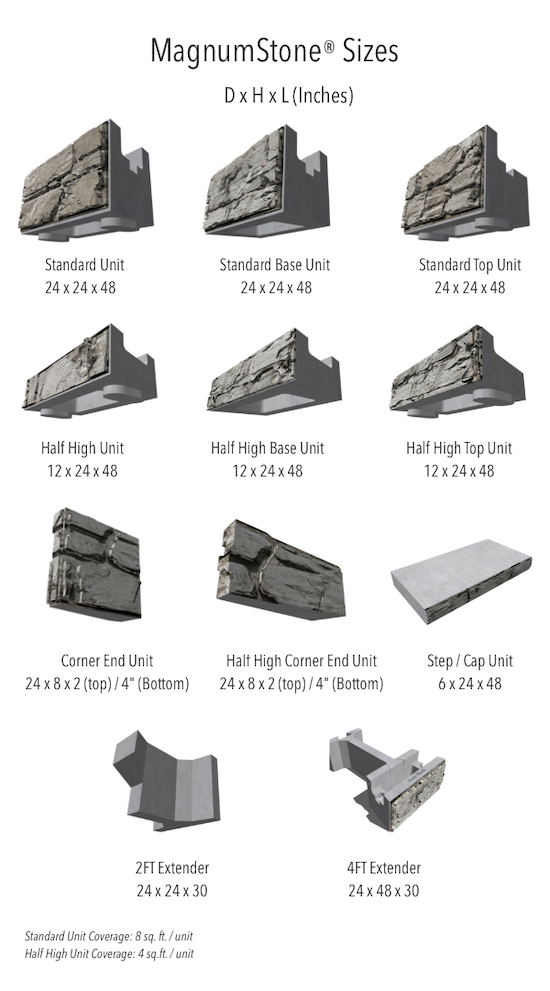 MagnumStone Unit Sizes Layout